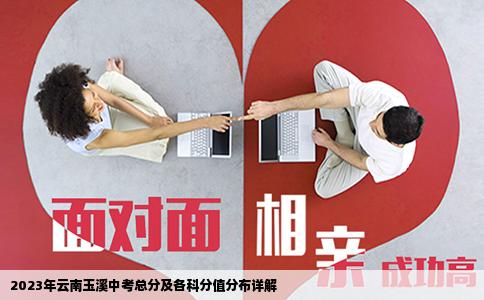 2023年云南玉溪中考總分及各科分值分布詳解