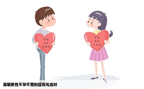 昆明男性不孕不育的探究與應(yīng)對(duì)